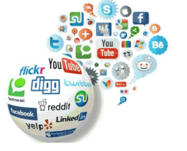 What is Social Bookmarking Backlinks